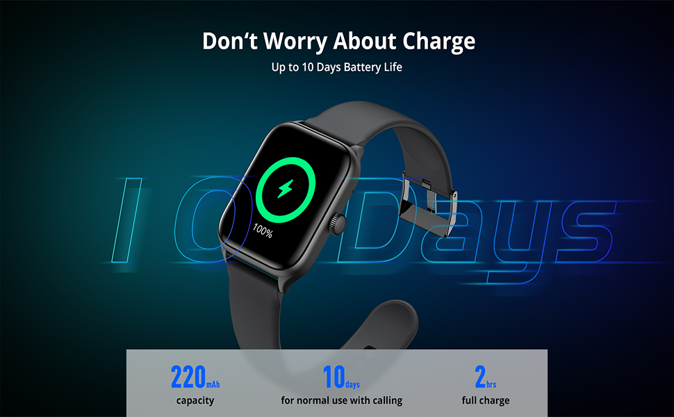 Smartwatch advertisement showing device with battery life indicators: 220 capacity, 10 days normal use, 2 days full charge, with green charging icon.
