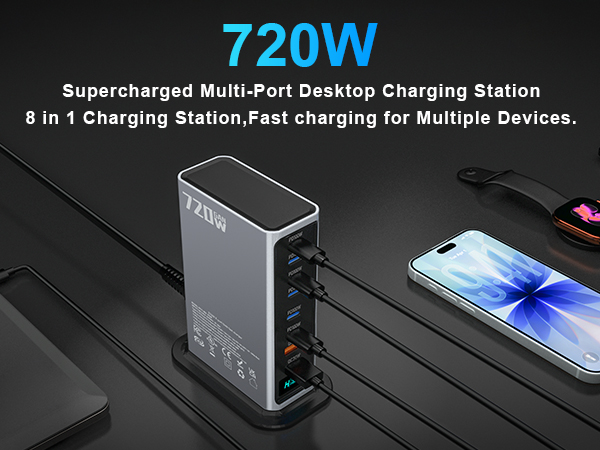 USB-C Charger Block