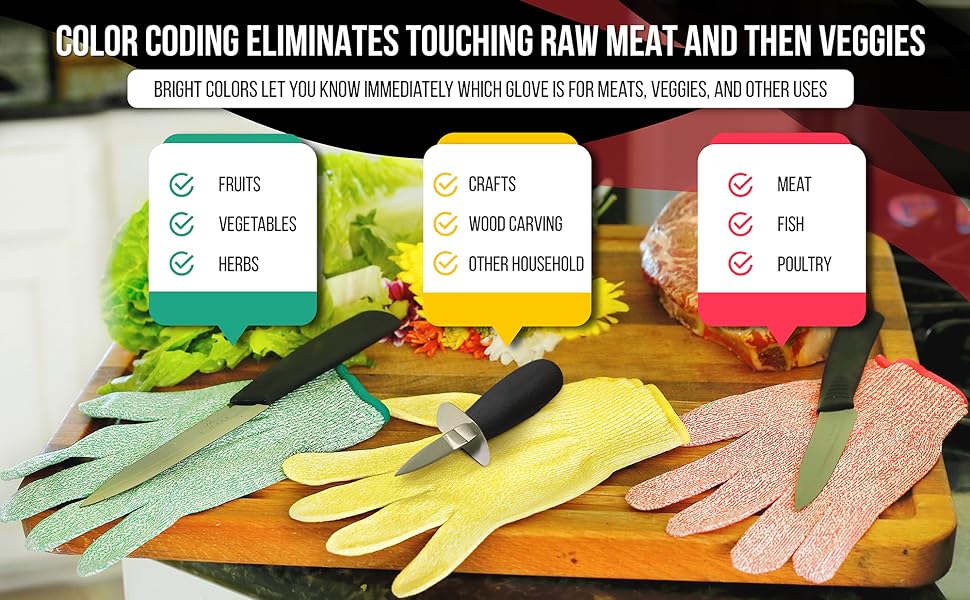 Touching raw