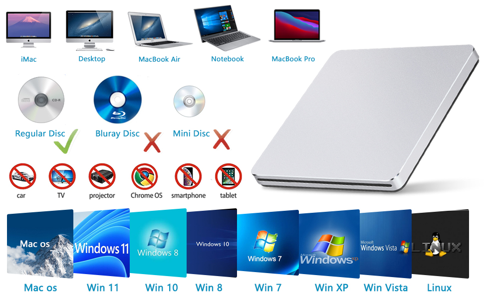 external cd dvd drive for laptop desktop pc windows 11 mac macbook cd dvd burner disc reader writer