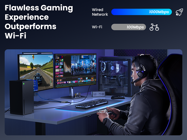 Flawless Gaming Experience outperforms Wi-Fi