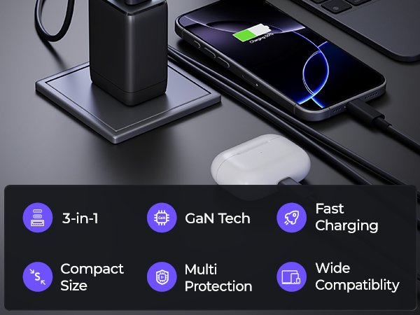 USB C Fast Charger