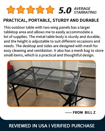 PRACTICAL
