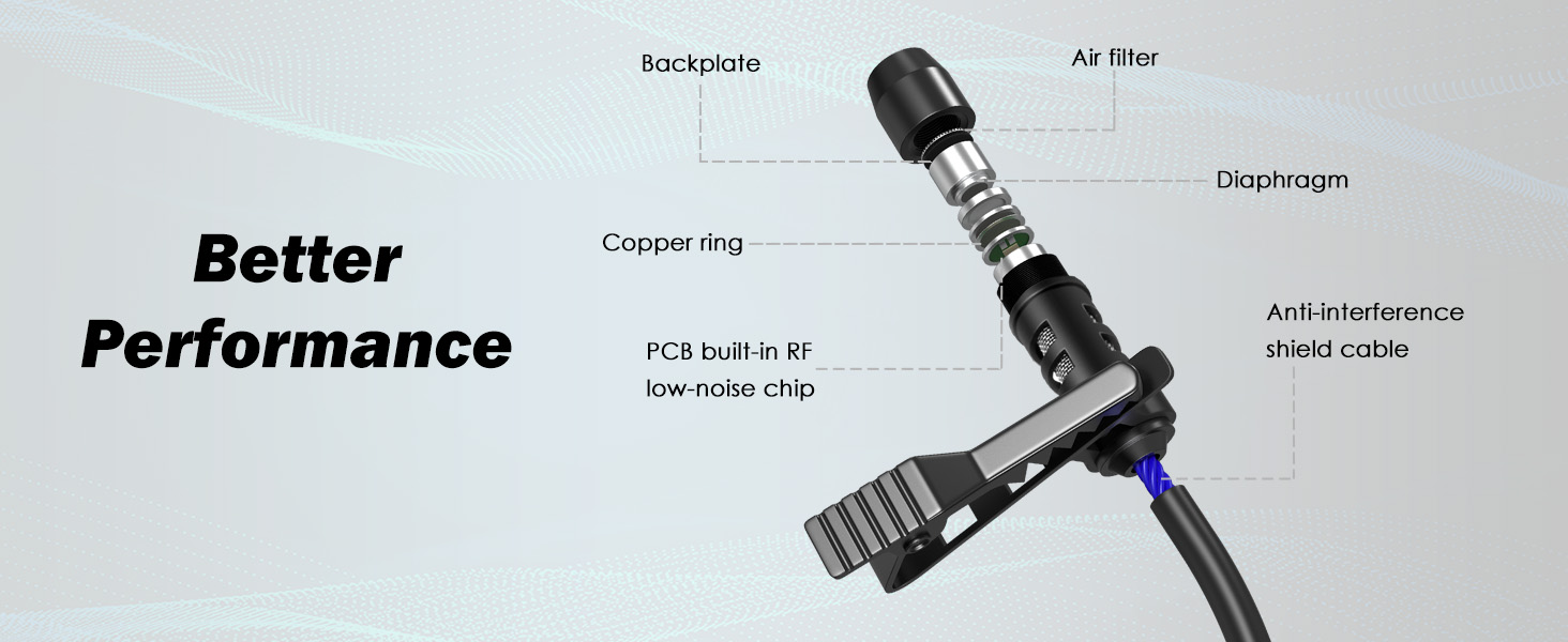 mini USB microphone for computer