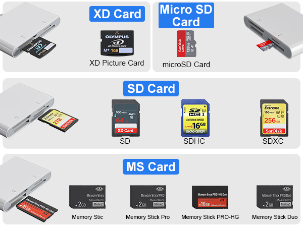 memory stick pro duo reader