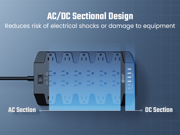 AC/DC Sectional Design Outlet Splitter