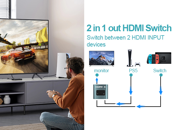 hdmi splitter 2 in 1 out