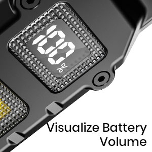 Smarter Energy Control