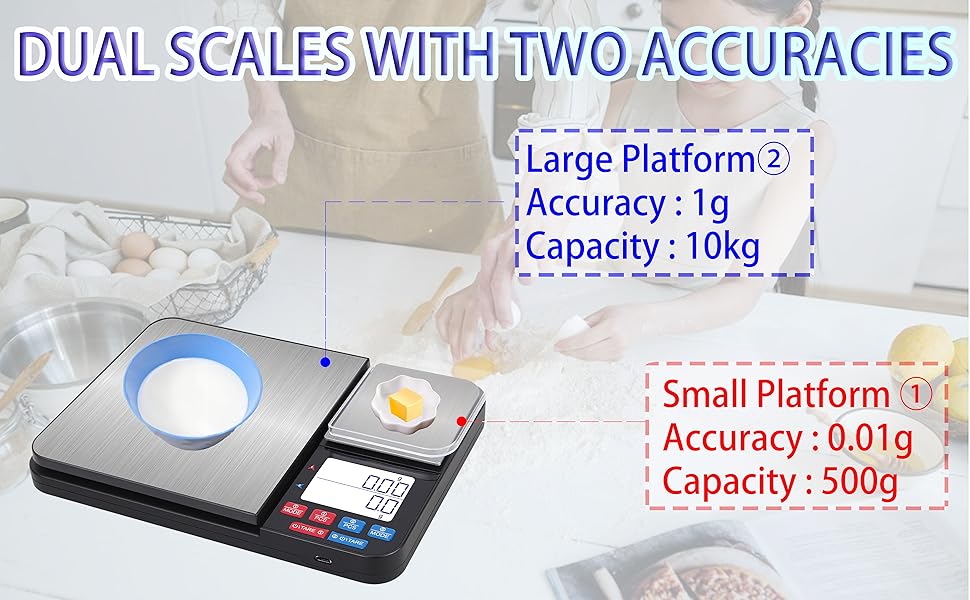 Two Scales with Two Accuracies