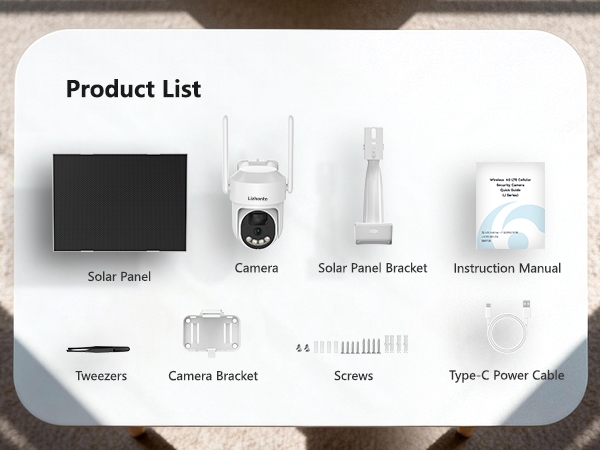 Product List
