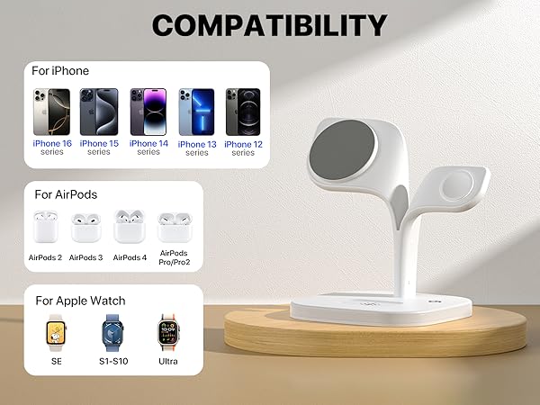 Wireless Charging Station