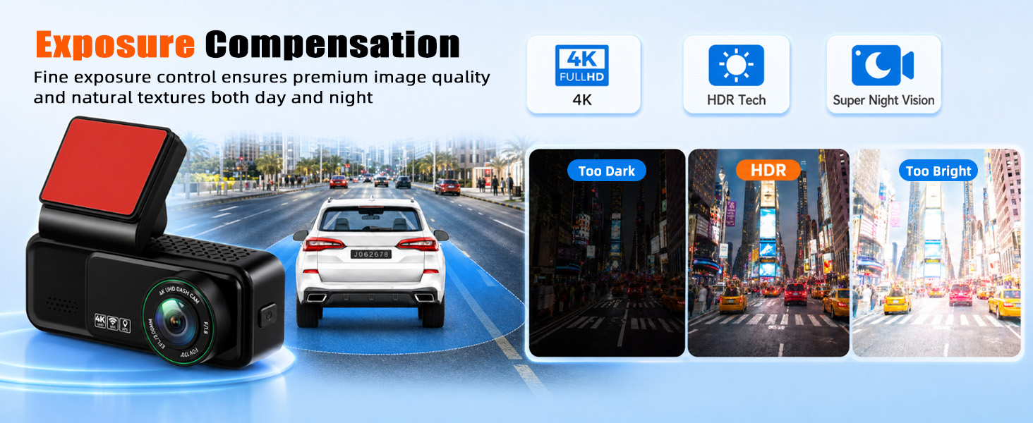 Exposure Compensation