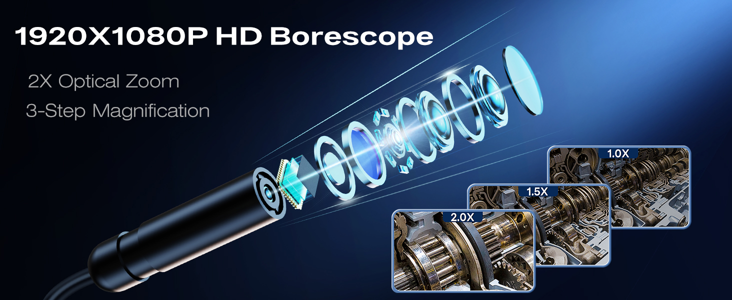 borescope camera with light