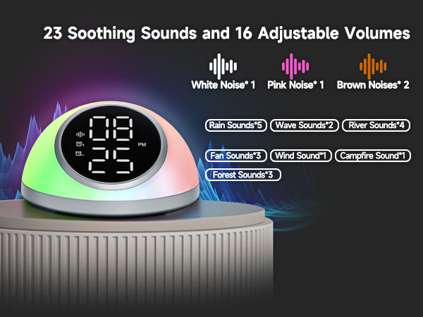 Alarm Clock for Bedroom