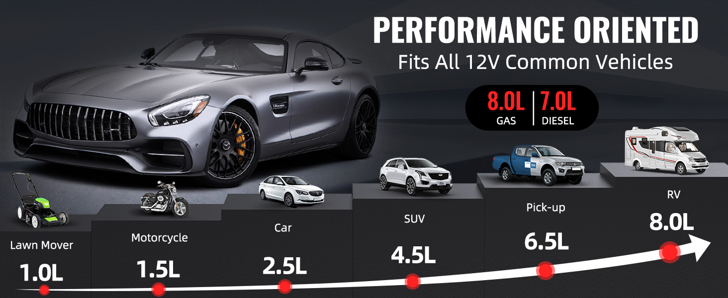 battery jumper starter portable