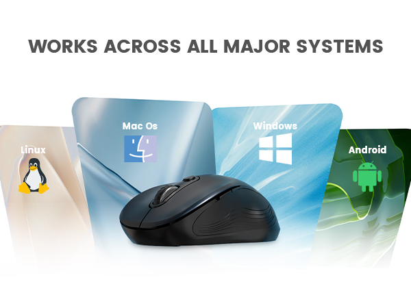 WORKS ACROSS ALL MAJOR SYSTEMS