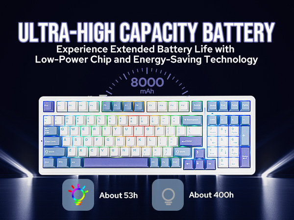 Hot Swappable Custom Keyboard