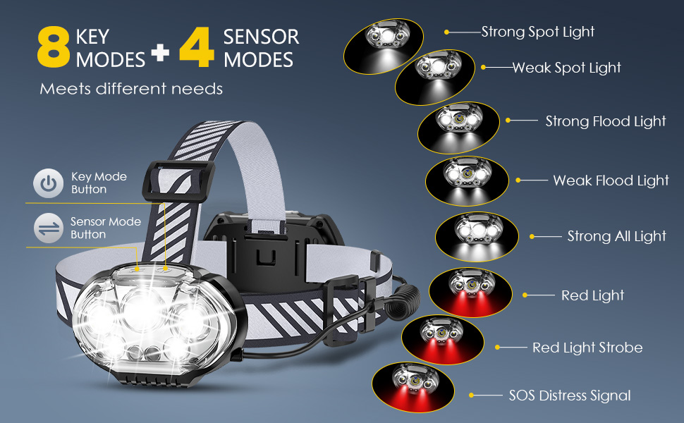 rechargeable headlamp