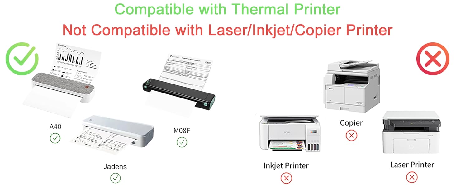 Thermal Printer Paper Compatible with Gloryang &amp;amp; JADENS