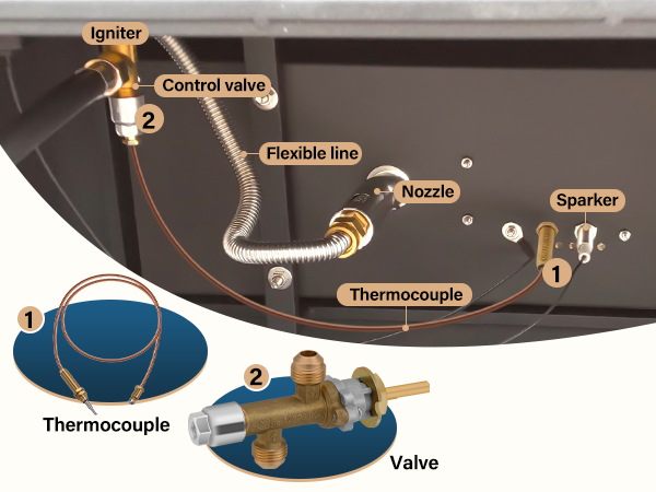fire pit gas control valve