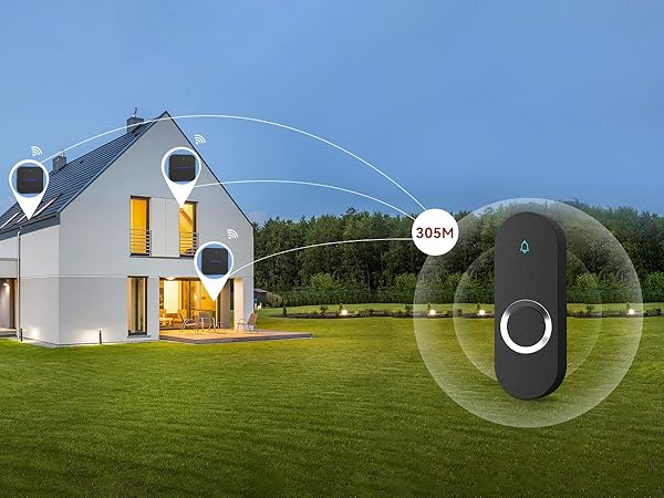 Wireless Doorbell