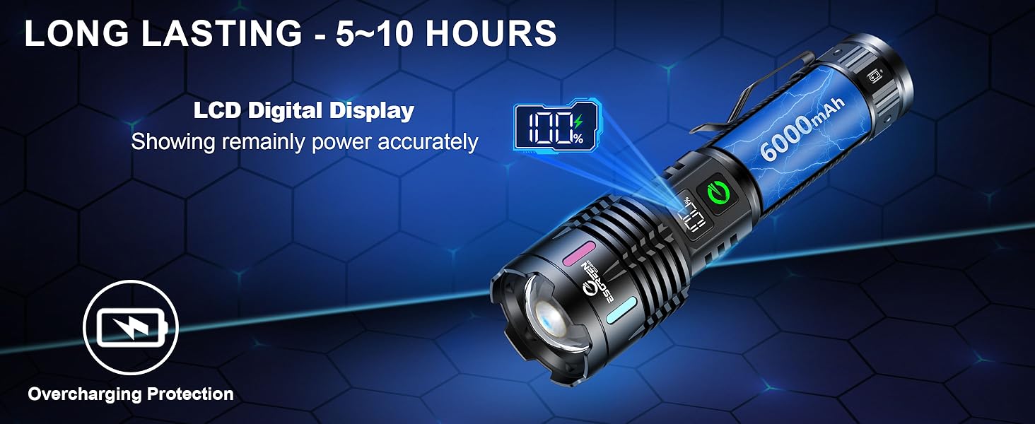 Esgreen flashlight