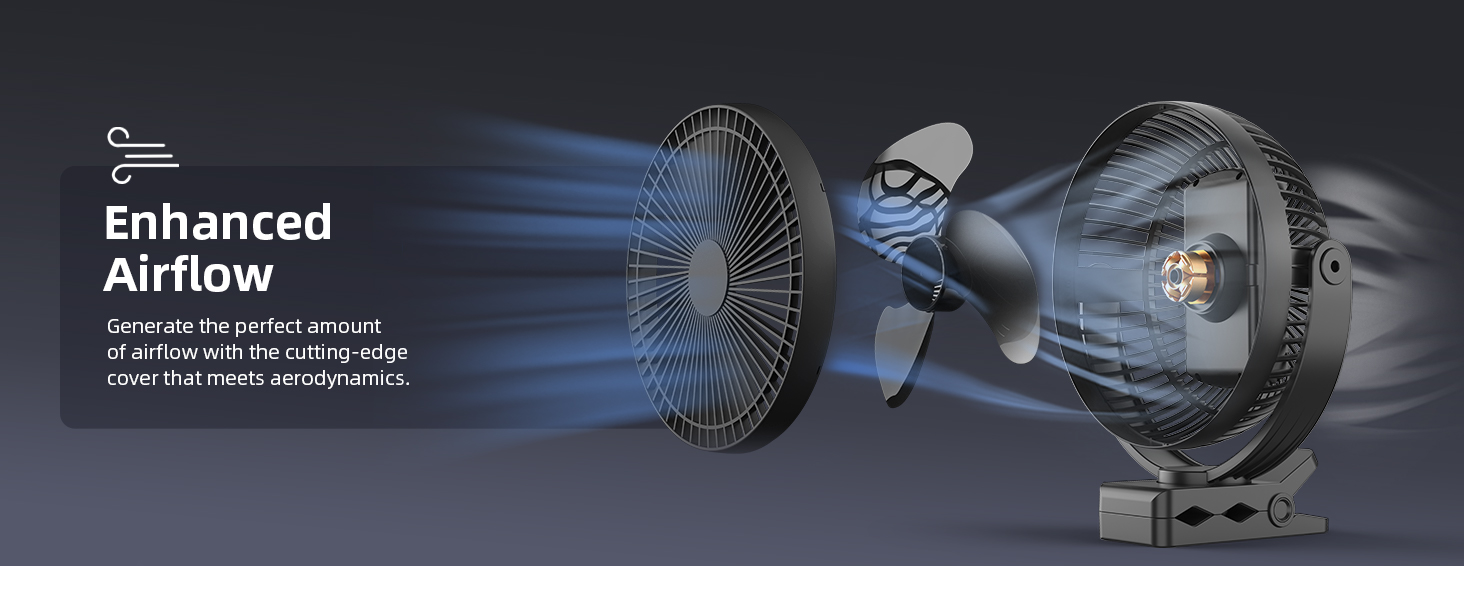 Electric fan with enhanced airflow feature, showing blue air streams and a detailed view of the fan's structure and blades.