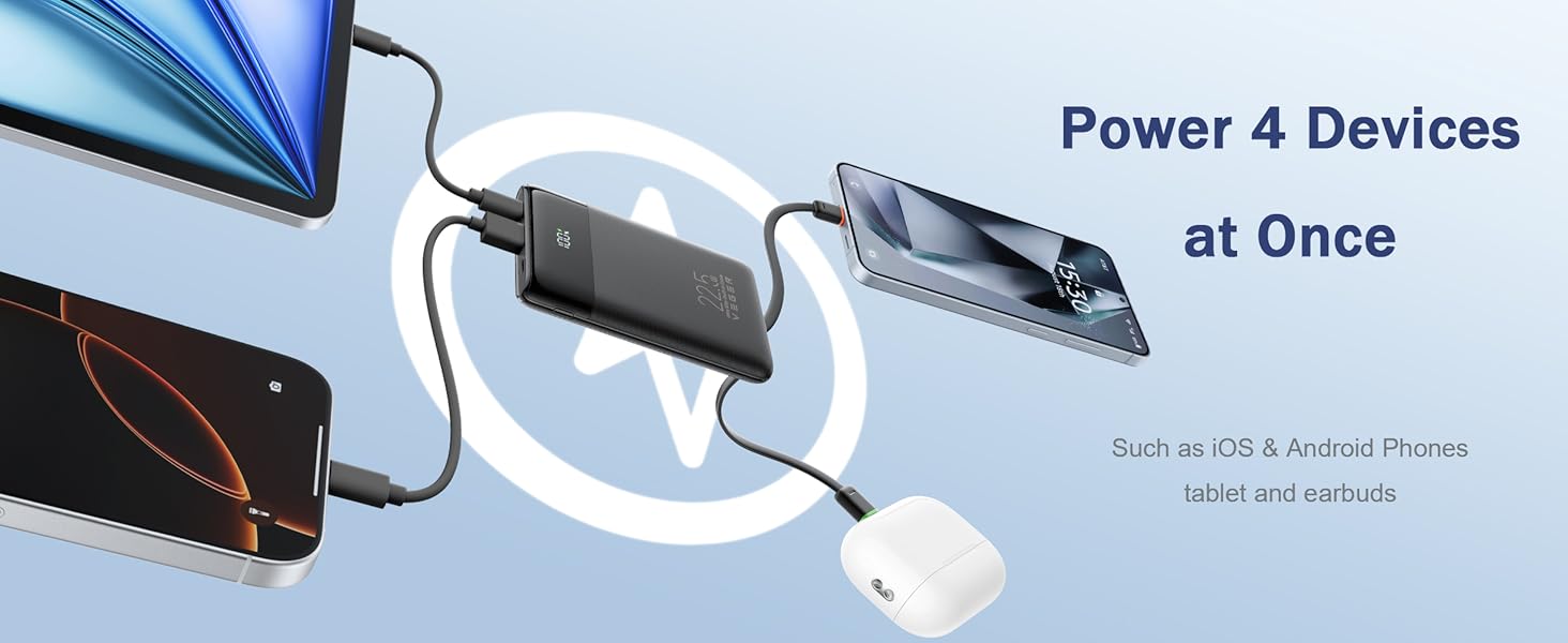 Power 4 devices at Once, such as iOS Android Phones tablet and earbuds simultaneously