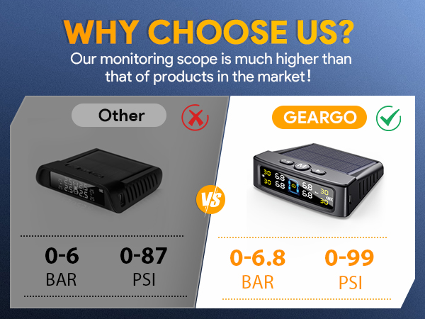 tire pressure monitor