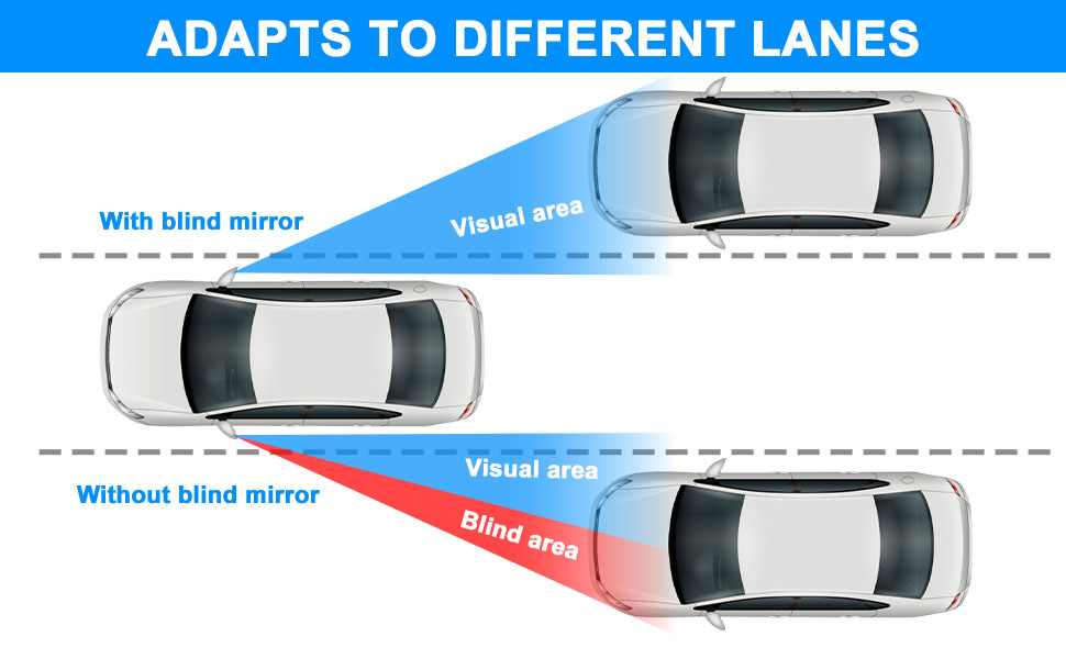 Blind Spot Mirror