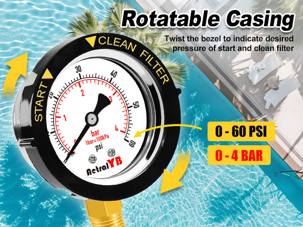pool gauges details