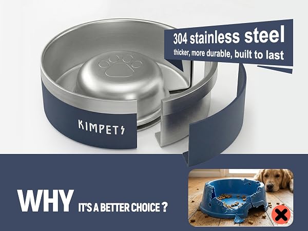 Dog Slow Feeder Bowl