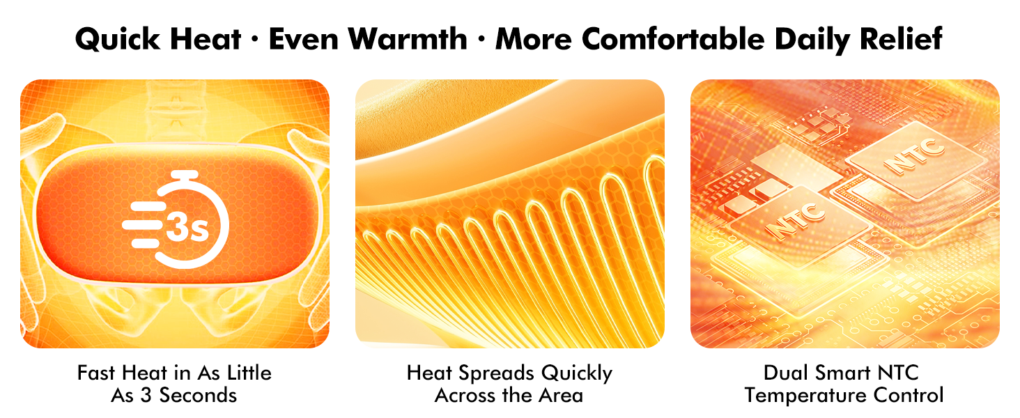 portable heating pad for cramps
