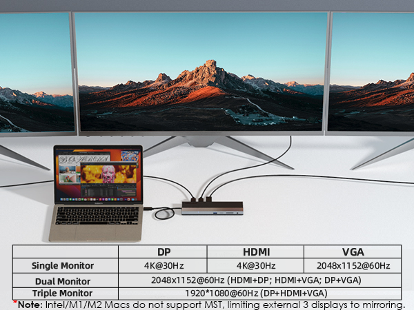 triple monitor docking station