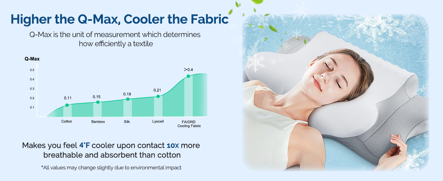 cooling cervical pillow