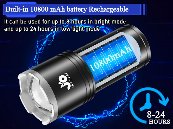 flashlights
