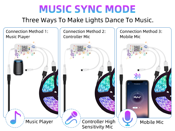 Bluetooth LED CONTROLLER