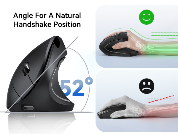 Ergonomic vertical mouse design showing 52-degree angle position, with comparison diagrams of correct and incorrect hand postures
