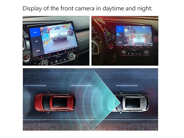 Front Camera for Car