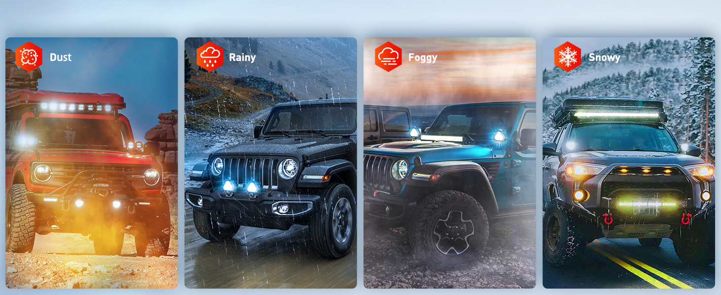 LED Driving Light for Tractors Trucks Hunters Motorcycle