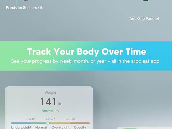 Internal structure of Arboleaf weight scale with memory chip and anti-slip pads