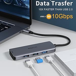 usb c hdmi adapter