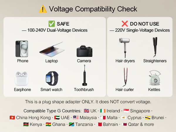 Voltage Compatibility Check
