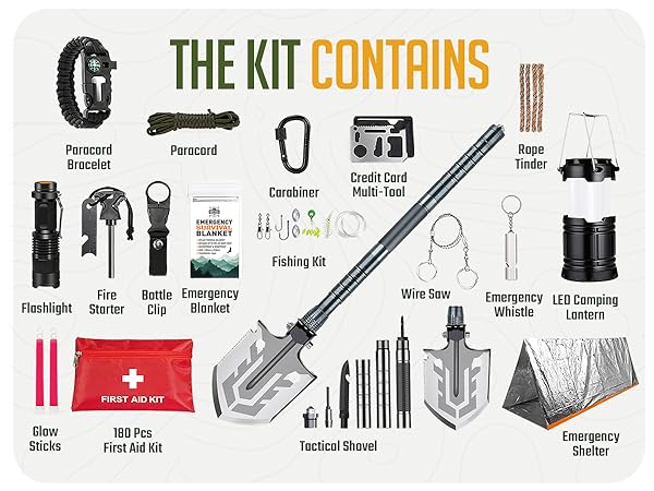 Survival Kit contents