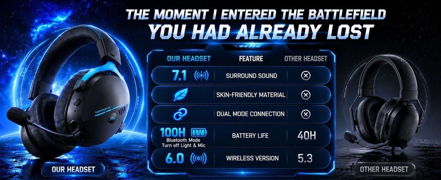 game headset