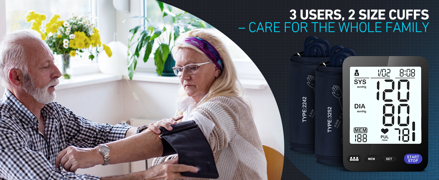 AQESO Blood Pressure Monitor with 2 Size Cuffs, Accurate, Reliable and Well-fitting
