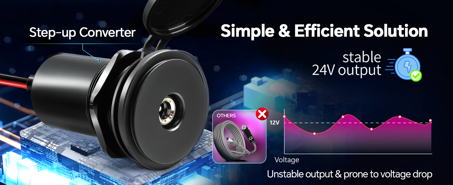 Simple &amp;amp; Efficient Solution