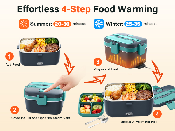 portable food warmer