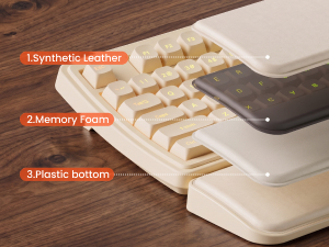 wireless keyboard and mouse combo with ergonomic wrist rest