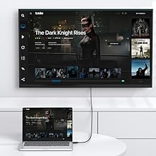 displayport to hdmi cable